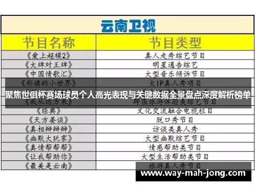 聚焦世俱杯赛场球员个人高光表现与关键数据全景盘点深度解析榜单