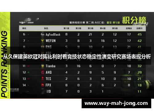 从久保建英欧冠对阵比利时看竞技状态稳定性演变研究赛场表现分析 从久保建英欧冠对阵比利时看竞技状态稳定性演变研究赛场表现分析