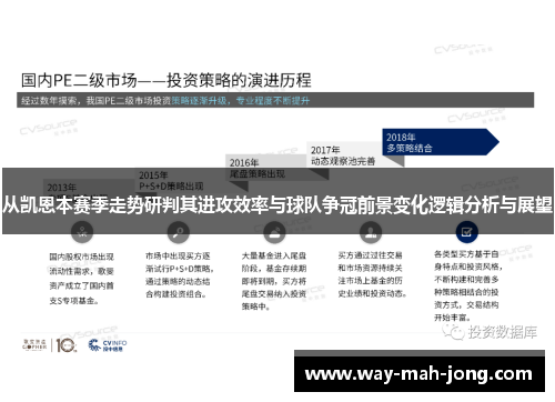从凯恩本赛季走势研判其进攻效率与球队争冠前景变化逻辑分析与展望
