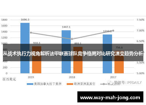 从战术执行力视角解析法甲联赛球队竞争格局对比研究演变趋势分析